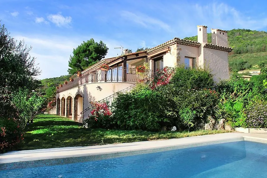 Villa Ruzanna contacts